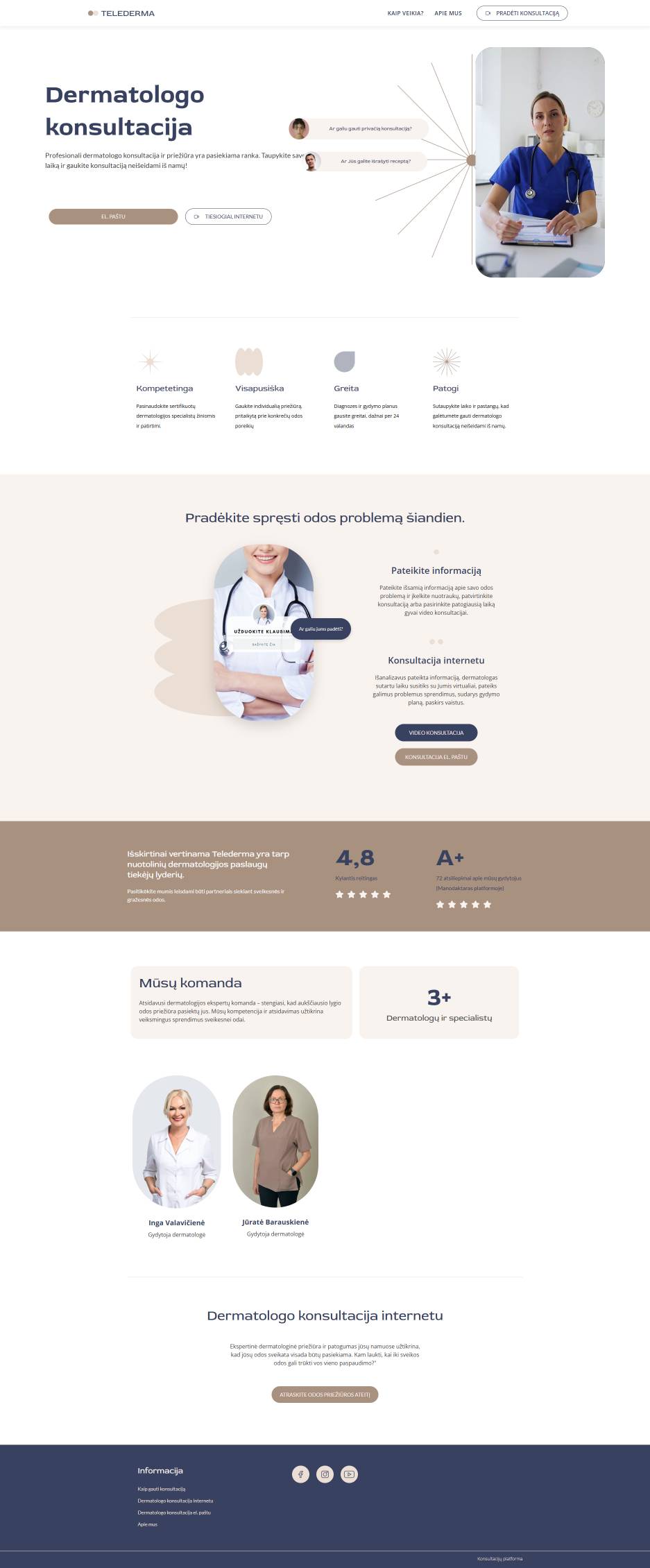 Telederma-Klinik